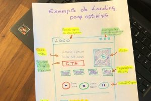 landing page : définition, optimisation et exemple