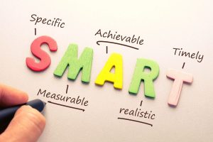 objectifs smart : définition, modèle et exemples
