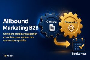 le système allbound maketing
